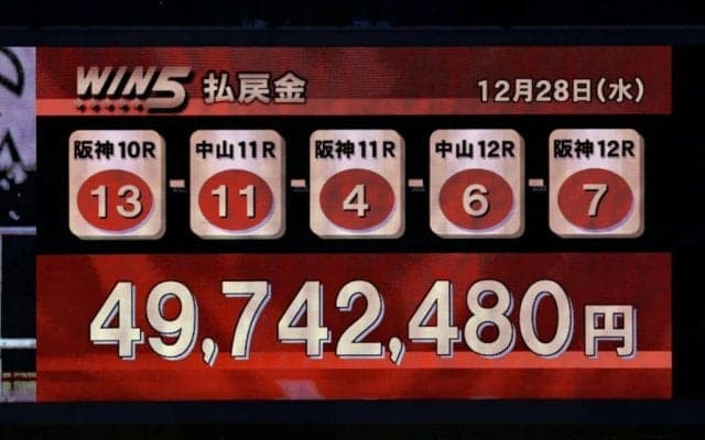 今年最後のWIN5は4900万円超え大波乱