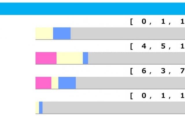 【中山金杯／脚質傾向】上がり最速より“3位”が優位　先行勢に注目も「抽選組」の存在がカギ