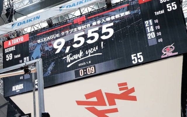 A東京がクラブ主管最多入場者数を更新…川崎戦で代々木第一体育館に9555名が来場