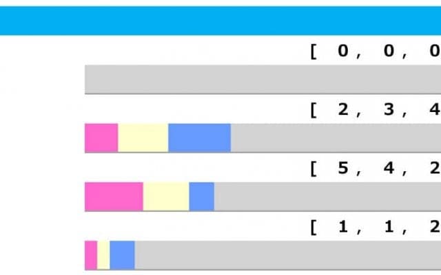 【日経新春杯／脚質傾向】最多5勝の「差し」が有利　狙いは中京芝レース“上がり最速”実績