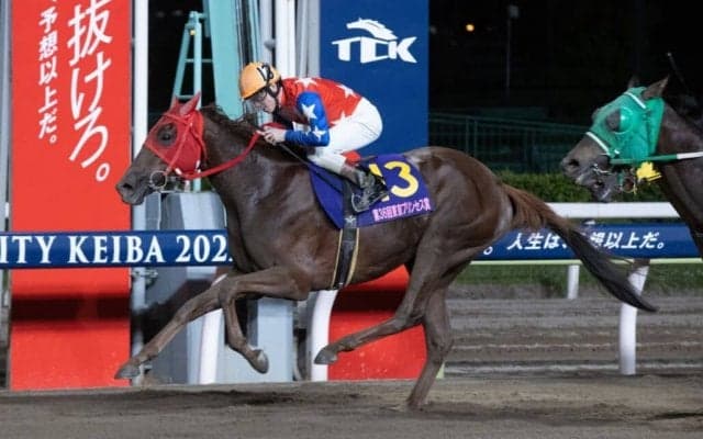 MIH2022はスピーディキックに決定！