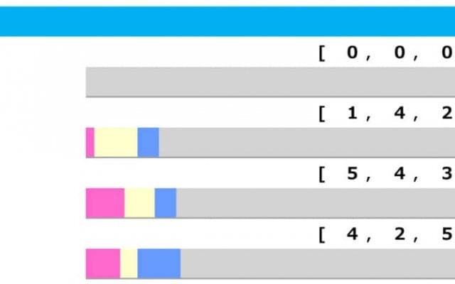 【根岸S／脚質傾向】4連勝中の「差し」が有利も　ペース傾向から警戒すべき“伏兵”とは