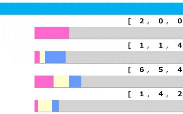【東京新聞杯／脚質傾向】上がり最速の末脚は不要、浮上する“好位差し”の注目馬