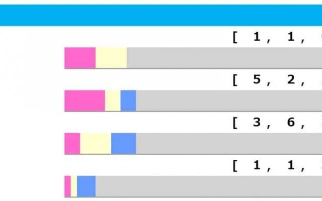 【フェブラリーS／脚質傾向】距離不安説のレモンポップを差し切る、「上がり最速」を狙え