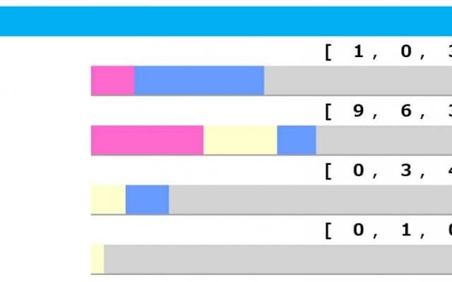 【中山記念／脚質傾向】4角4番手以内が10連勝中も、先行馬を脅かす「上がり3F最速」