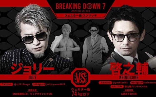 【BreakingDown7】「1分間の対策を考えちゃってる」啓之輔、戦い方の変化語る　ジョリーには“リベンジ”要求「次はなんでもありで」