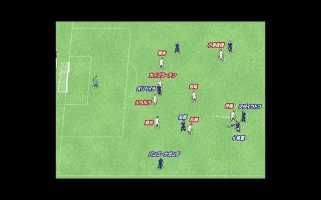 FC東京が繰り返しチャンスを作った攻撃の形。今季のポジショナルプレーは視界良好