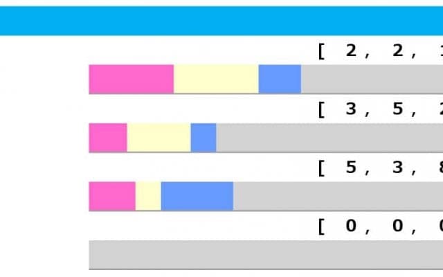 【金鯱賞／脚質傾向】差しは最多5勝も後方一気はNG　好走条件は4角9番手以内