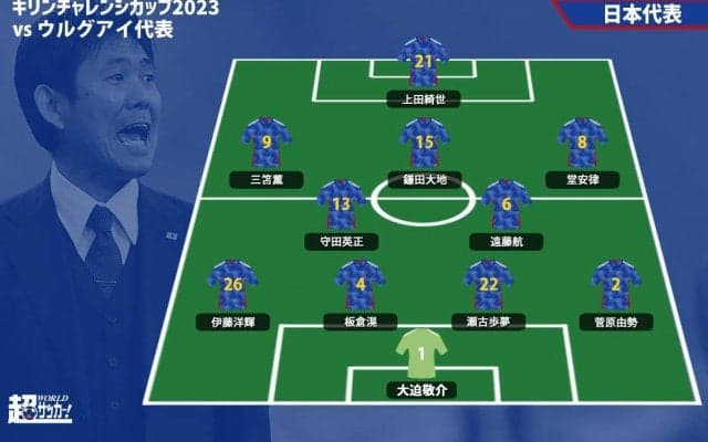 【日本代表プレビュー】新生・日本代表の初陣！ 三笘薫は先発、最終ライン一新、1トップは？/vsウルグアイ代表