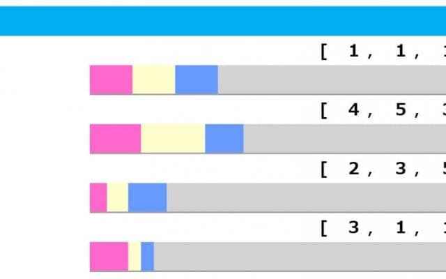 【大阪杯／脚質傾向】差し・追込は“4角位置”がカギ　今年は「GI未勝利馬」がV最右翼