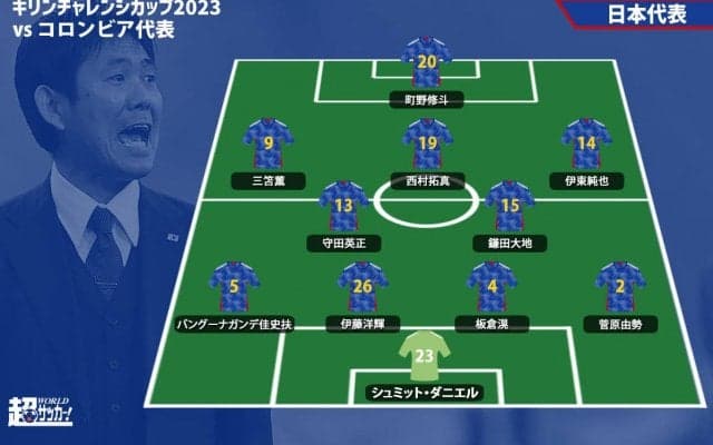 1トップは町野修斗、バングーナガンデ佳史扶がスタメン抜擢！ 伊東純也や西村拓真らコロンビア戦のスタメン発表！