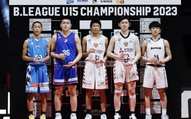 「B.LEAGUE U15 CHAMPIONSHIP 2023」が閉幕…ベスト5やMIP賞が発表