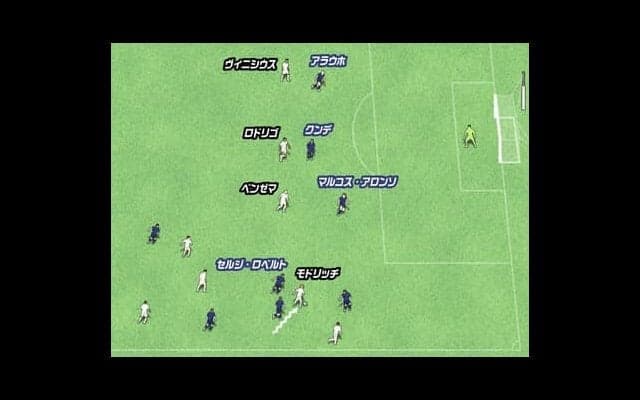 レアル・マドリードの見事なゴールのカラクリとは？　バルセロナを崩したモドリッチ＆ベンセマのコンビネーション