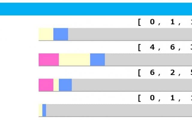 【皐月賞／脚質傾向】ソールオリエンスは“4角位置”がカギ　「10番手以下」はわずか1勝