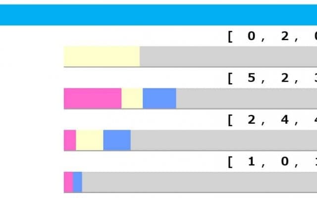 【マイラーズC／脚質傾向】シュネルマイスターは4角位置がカギ　最多5勝の先行は“ロンスパ”必須