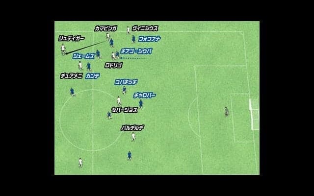 レアル・マドリードの変幻自在の戦いぶりはCL準決勝でも発揮されるか 相手に押されても引かれてもゴールできる攻撃のカラクリ