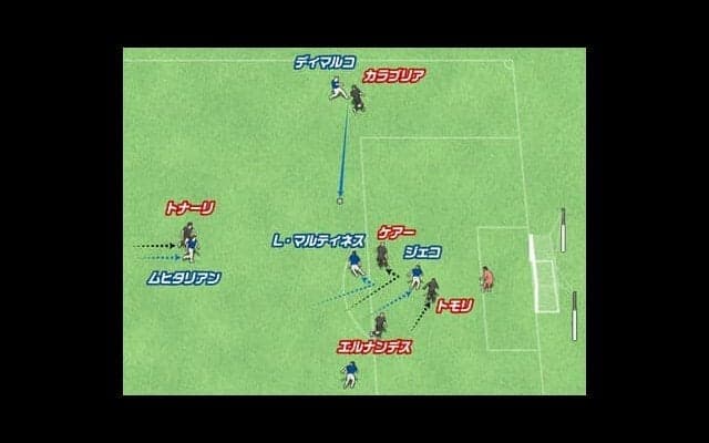 CLミラノダービーでインテルが勝利 左クロスから中央を鮮やかに抜けたゴールシーンはなぜつくれたか