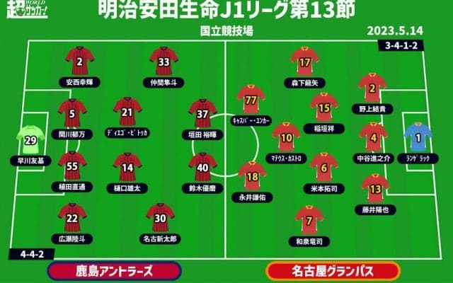 【J1注目プレビュー|第13節:鹿島vs名古屋】30年前は5-0で鹿島圧勝、上位を争う両者のスペシャルマッチ