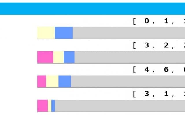 【日本ダービー／脚質傾向】近年は“上がり最速”がトレンドも、単勝回収値「314」の大穴候補に警戒