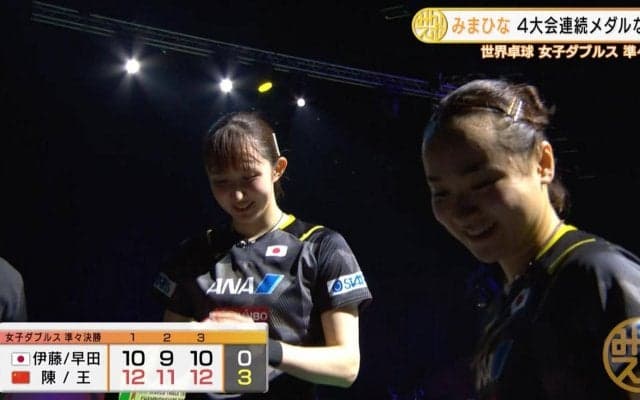 【世界卓球】みまひな 中国ペアに挑むも力及ばず。ベスト8に終わる