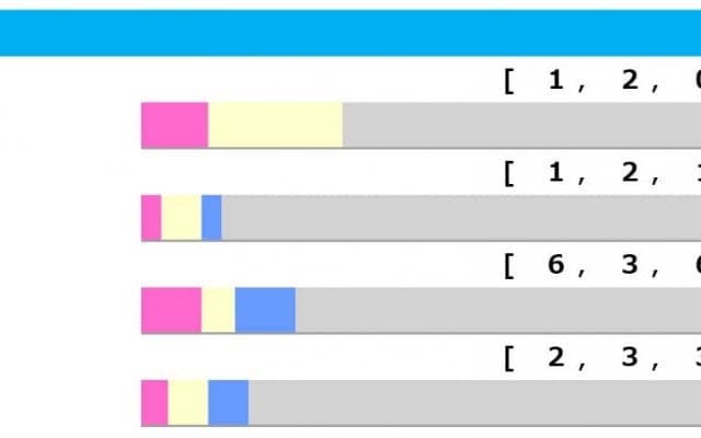 【安田記念／脚質傾向】セリフォスやシャンパンカラーに“黄信号”　4角7番手以下の「一手先」に警戒