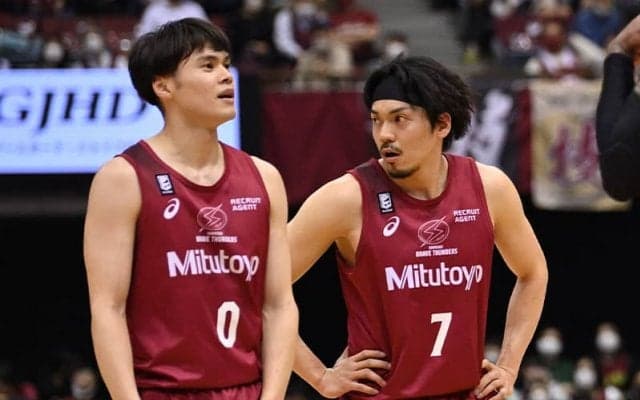川崎が藤井祐眞や篠山竜青、ニック・ファジーカスら7選手と契約継続