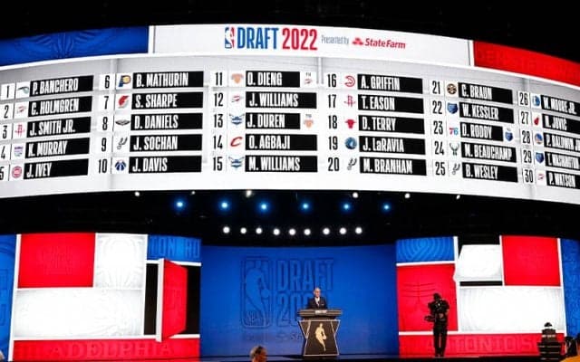 NBAドラフト上位指名候補が座る“VIP席”の招待選手発表…ウェンバンヤマなど有望株の名前も