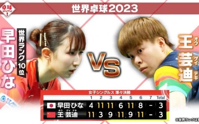 ゲームオール21-19！『伝説の一戦』早田ひなvs王芸迪の最終ゲーム全ポイントをDEEP解説【卓球ジャパン！】