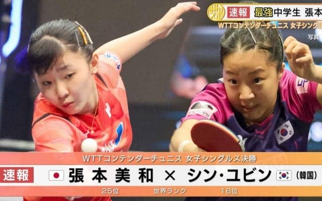 最強中学生・張本美和 国際大会で優勝！【卓球 WTTコンテンダーチュニス】