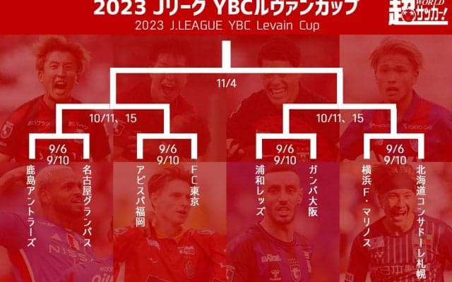ルヴァンカップ準々決勝で鹿島vs名古屋、福岡vsFC東京、浦和vsG大阪、横浜FMvs札幌！　ノックアウトステージ組み合わせが決定