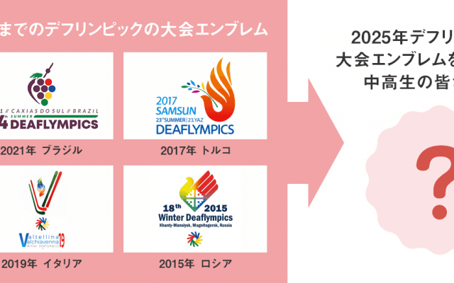 2025デフリンピック東京大会エンブレムはどのデザインに？　投票に参加する都内中高生を募集中