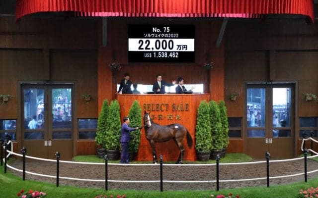 【セレクトセール2023】ブリックスアンドモルタル産駒が2億円超え…藤田晋氏が落札