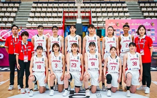 U19女子ワールドカップが開幕！ 日本はイタリアに21点差大勝で白星スタート