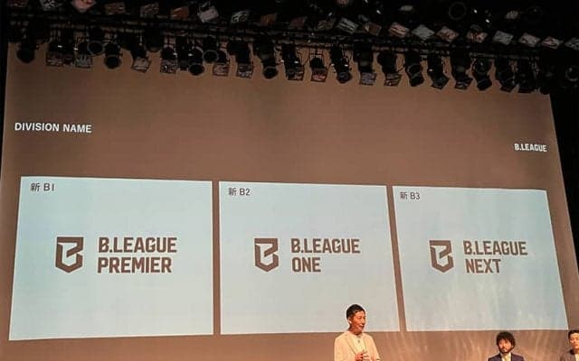 「ドラフト制度」や「オンザコートフリー」導入へ…アグレッシブな“新Bリーグ”の制度設計が公開