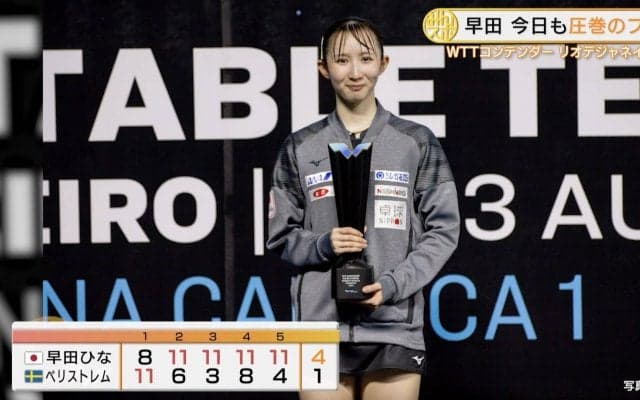早田ひなが魅せる！今季海外ツアー初優勝＆松島輝空 堂々の準優勝