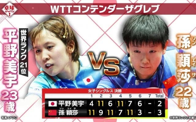 【卓球ジャパン！】シン・ハリケーン炸裂！『平野美宇 vs 孫穎莎』を水谷隼、平野早矢香が徹底解説