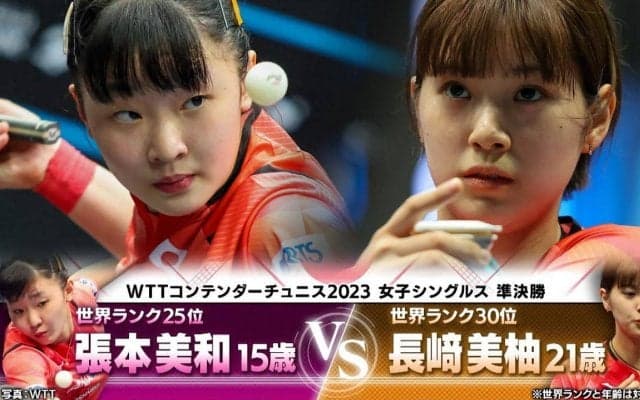 【本人解説】張本美和 vs 長﨑美柚｜WTTコンテンダーチュニス2023 女子シングルス準決勝｜卓球ジャパン！
