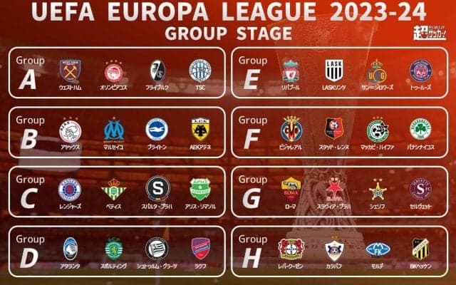 三笘薫や遠藤航、堂安律ら日本人6名が参戦！ ブライトンはアヤックス＆マルセイユと同居、リバプールは町田のサン＝ジロワーズと対戦【EL】