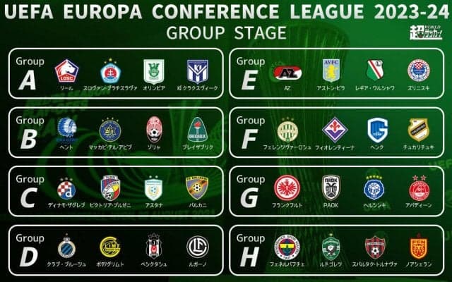 長谷部誠や菅原由勢、金子拓郎ら日本人6人が参戦！ 長谷部と田中亜土夢がグループステージで対決【ECL】