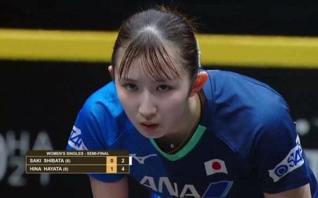 【プレーバック】早田ひな シングルスハイライト｜アジア選手権大会2021