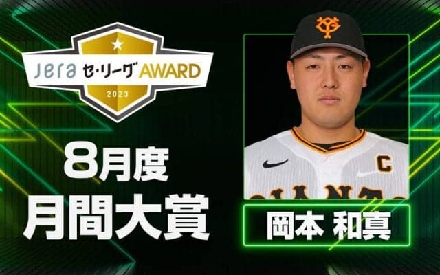 8月度の「月間 JERA セ・リーグ AWARD」は巨人・岡本和真！「4番らしい」豪快アーチ連発でOB陣も脱帽の月間12本塁打！
