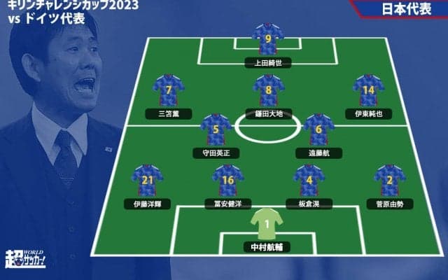 【日本代表プレビュー】カタールでは勝利、敵地での戦いで日本代表は何を見せる!?/vsドイツ代表