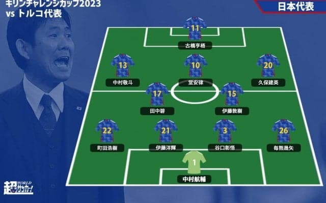 日本代表、トルコ戦スタメン発表！ ドイツ戦から大幅入れ替え、初招集DF毎熊晟矢＆DF町田浩樹がデビュー【キリンチャレンジカップ2023】