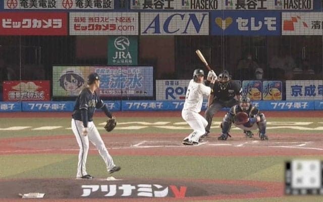 メジャー仕様？ 2年連続ノーヒットノーランを達成した“日本のエース” オリックス・山本由伸が変えていた「投球フォーム」