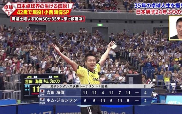 【世界卓球2009】吉田海偉 世界卓球ベスト8進出！日本男子24年ぶりの快挙！