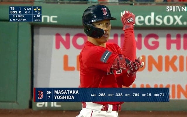 監督は名物の“巨大フェンス使い”も評価！ 吉田正尚“ルーキーで49回マルチ安打“は2007年ベドロイヤ以来の球団記録