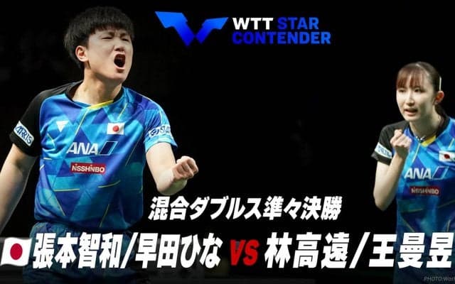 【混合ダブルス準々決勝】張本智和/早田ひな vs 林高遠/王曼昱｜WTTスターコンテンダー蘭州2023
