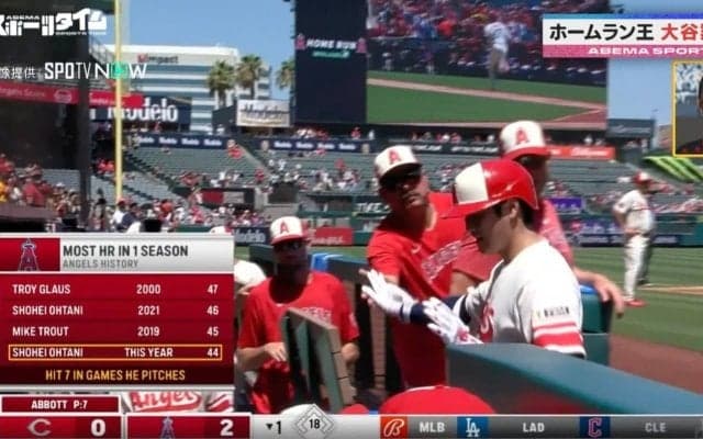 来シーズンはもう見られない！？ “二刀流”大谷翔平がシーズン途中で突然やめてしまった… 通訳・水原一平氏がムチャぶりされて引き継いだパフォーマンス