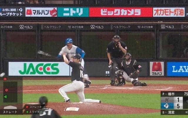 日本ハムの未来は明るい 新庄監督が大歓喜！火がついたら止まらない　“新庄チルドレン”が二死からガンガン連打「恐怖の猛攻」がスゴすぎる