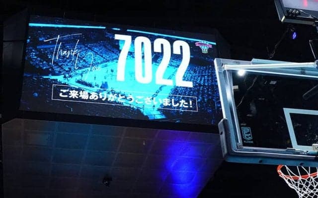 Bリーグが開幕節の数字を発表…“ワールドカップ効果”でB1平均入場者数4650名、満員18試合
